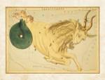 Capricornus Zodiac Sign