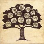 Family Attributes I by Deb Strain
