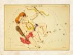 Gemini Zodiac Sign