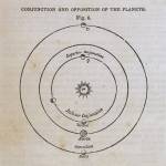 Geography of the Heavens X by Wild Apple Portfolio