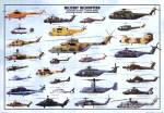 Helicopters