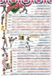 History of Baseball by Novelty