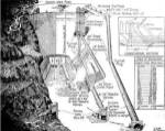 Hoover Dam Diagram