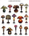 Lampes Art Nouveau by Atelier Nouvelles Images