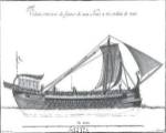 Palmi Napoletanis (Exterior) by Pietro La Vega