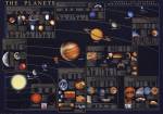 Planets