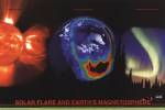 Solar Flare and Earth's Magnetosphere