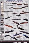 Submarines and U-Boats by Anonymous