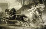 The Return from the Race by Carle Vernet